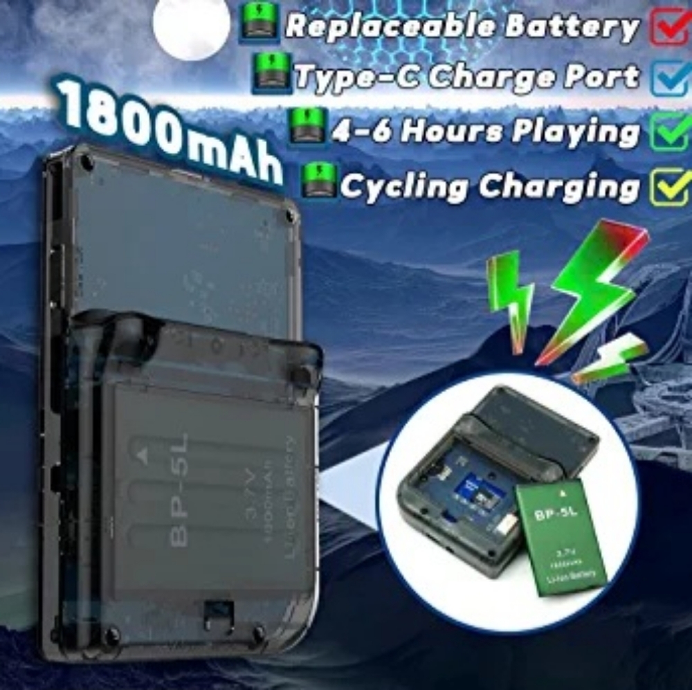 RG300 Handheld Game Console , Retro Game Console with Open Linux System Built-in - Picture 2 of 5